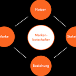 artikelbild-webinar