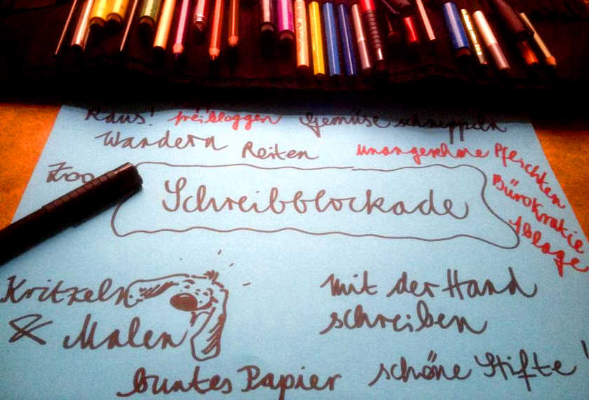 Schreibblockade - visualiert von Wibke Ladwig, sinnundverstand.net