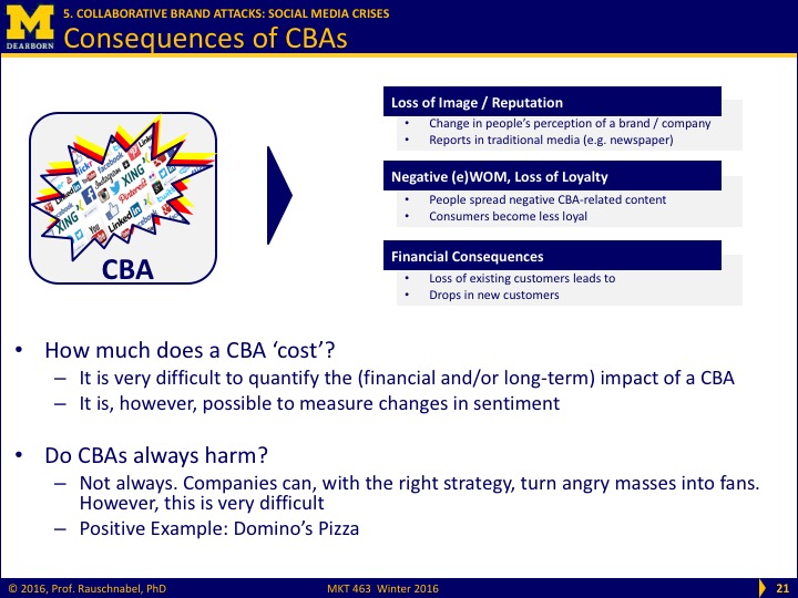 cba-consequences