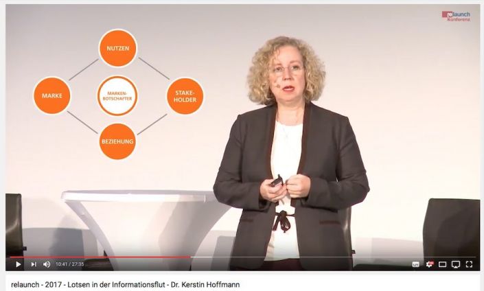 Dr. Kerstin Hoffmann im Vortrag auf YouTube
