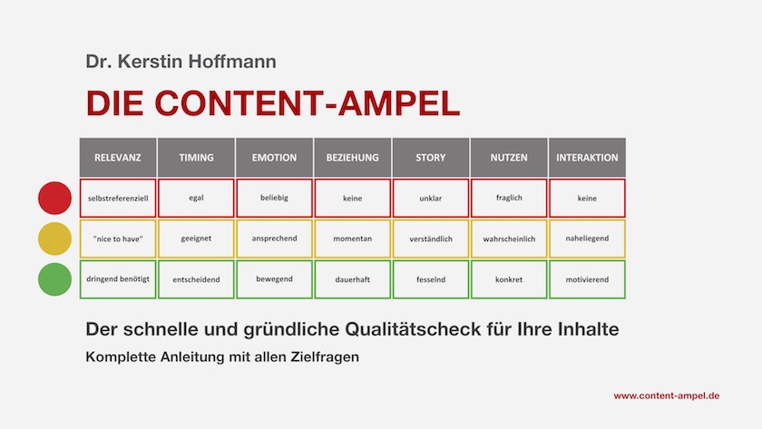 Content-Ampel