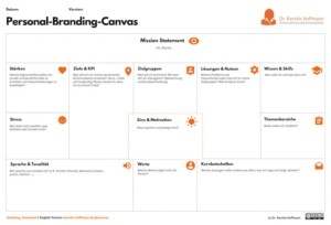 Personal-Branding-Canvas