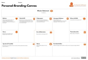 Personal-Branding-Canvas