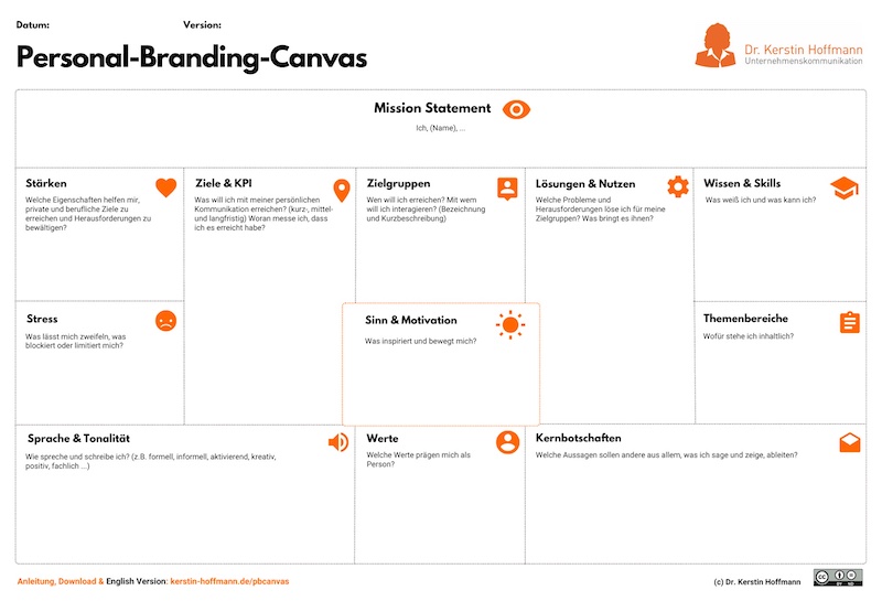 Personal-Branding-Canvas