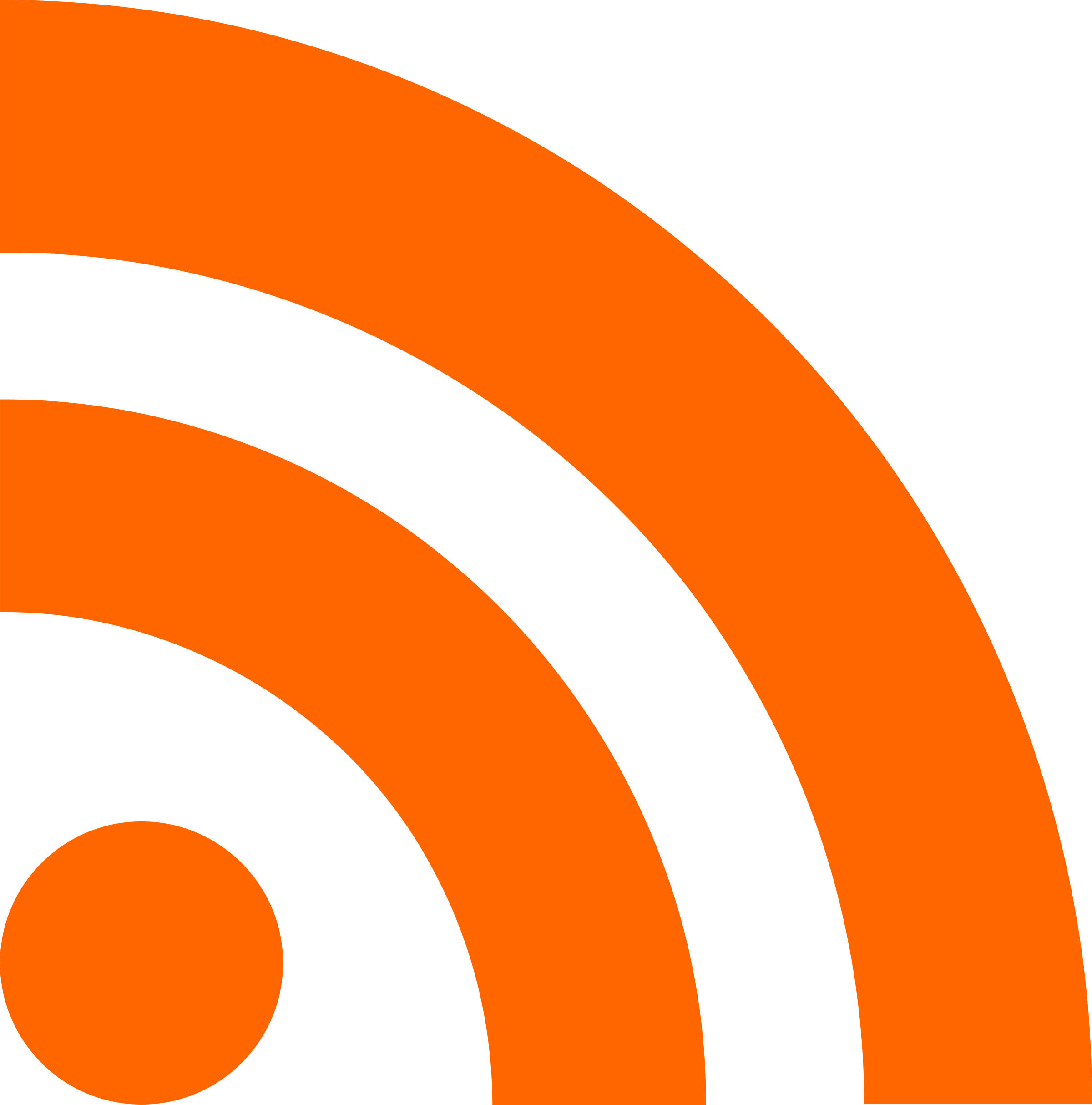 RSS-Feed abonnieren