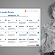 LinkedIn Contentstrategie Canvas
