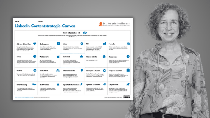 LinkedIn Contentstrategie Canvas