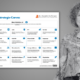 LinkedIn Contentstrategie Canvas