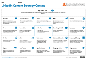 LinkedIn Content Strategy Canvas