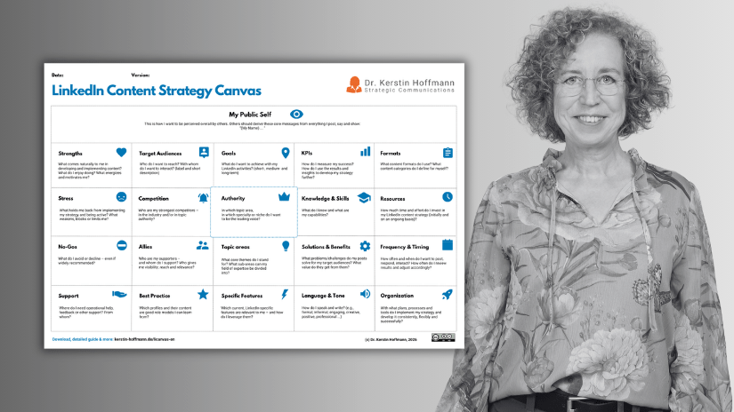 Dr. Kerstin Hoffmann: LinkedIn Content Strategy Canvas